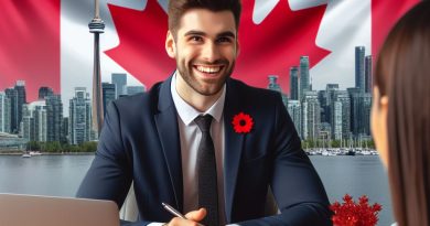 HR Ethics: A Canadian Professional’s Guide