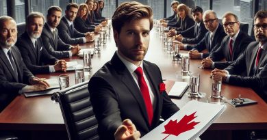 Directors’ Legal Responsibilities in Canada